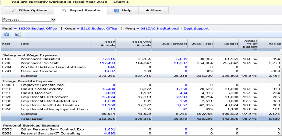 A screenshot of a one month forecast in the Millennium program. That data is formatted in a table under "Report Results".